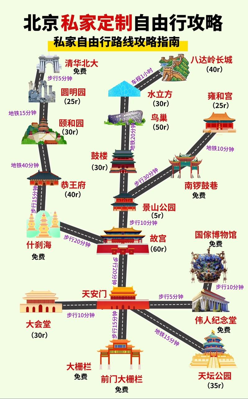 河南旅游:一次穿越历史的旅程