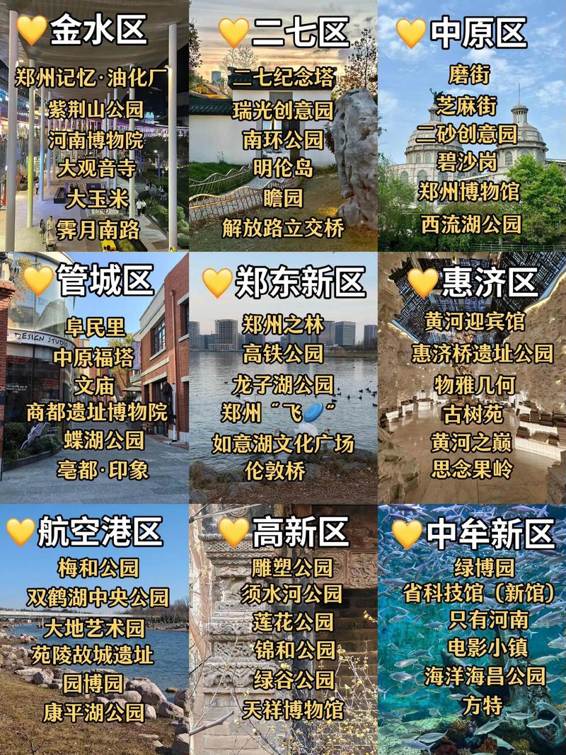 郑州旅游:历史与现代交织的城市之美